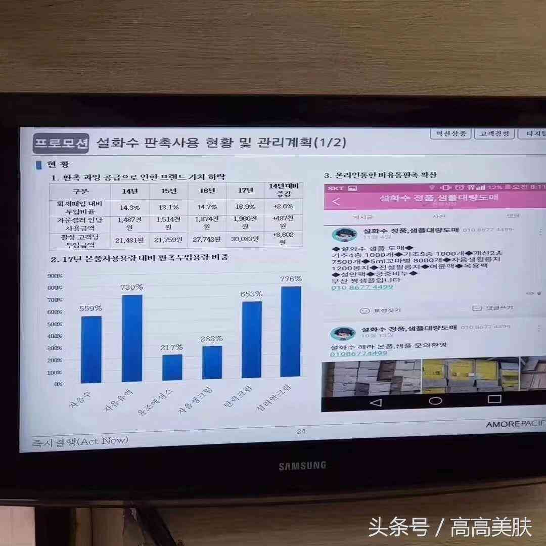 化妆品小样保质期(化妆品查保质期)插图5