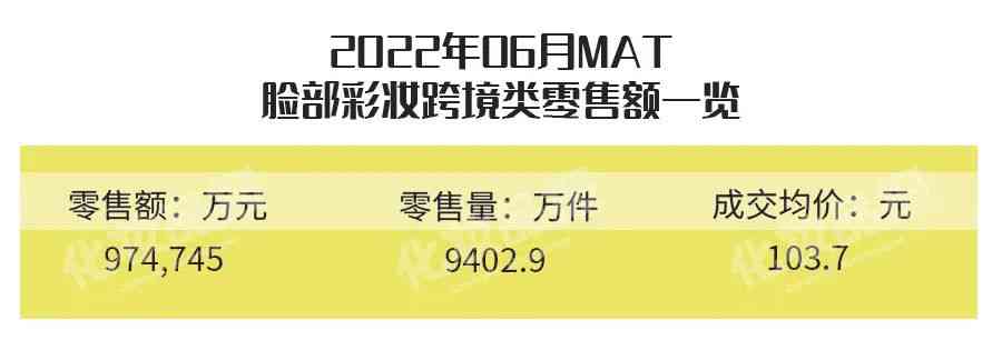 现在哪款化妆品好卖(现在哪款化妆品好卖点)插图1