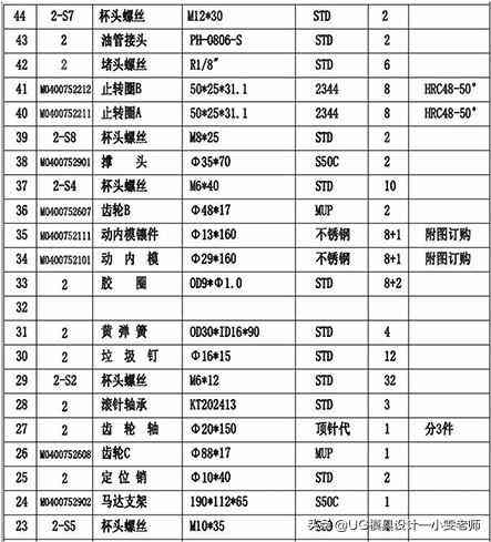 化妆品外形尺寸(化妆品产品规格怎么写)插图5 化妆品外形尺寸(化妆品产品规格怎么写)插图5