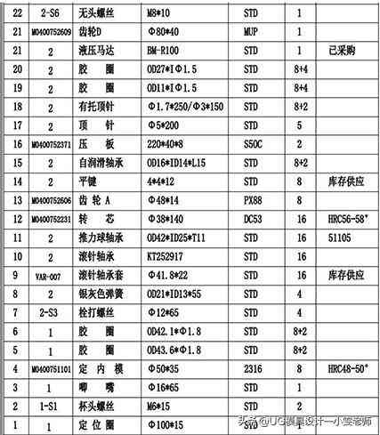 化妆品外形尺寸(化妆品产品规格怎么写)插图6 化妆品外形尺寸(化妆品产品规格怎么写)插图6