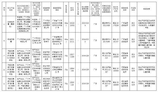 梓紫化妆品(梓皙化妆品正规吗)插图2
