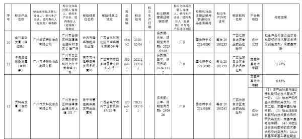 梓紫化妆品(梓皙化妆品正规吗)插图3