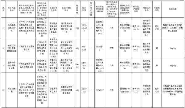 梓紫化妆品(梓皙化妆品正规吗)插图6
