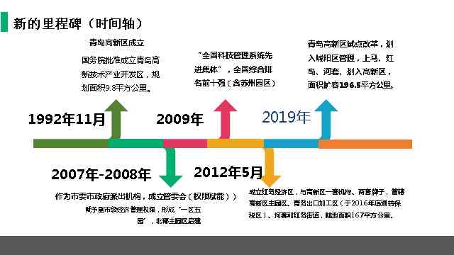 城阳家佳源化妆品招聘(城阳家佳源电话号码)插图2 城阳家佳源化妆品招聘(城阳家佳源电话号码)插图2