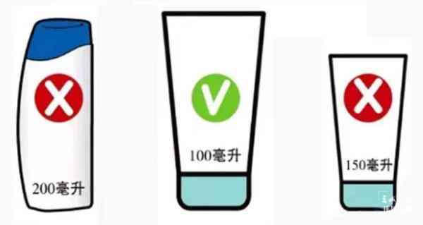 云南飞机可带化妆品(昆明机场化妆品能带上飞机吗)插图3 云南飞机可带化妆品(昆明机场化妆品能带上飞机吗)插图3