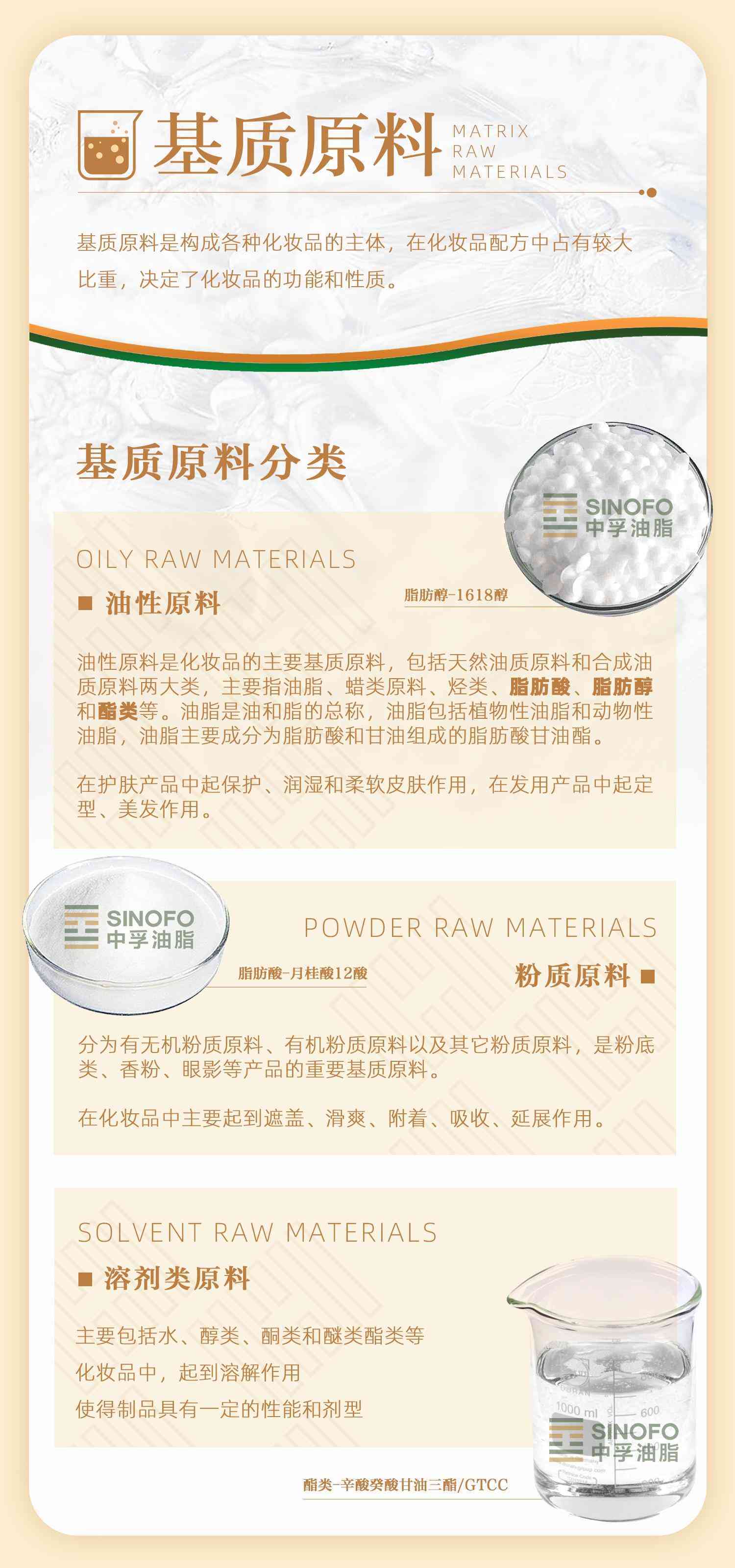 清洁类化妆品组成配方(为清洁类化妆品使用方法)插图4