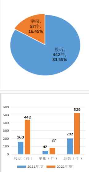 阳江化妆品攻略(阳江美容化妆培训学校)