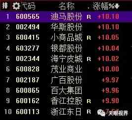 地摊卖小化妆品(地摊卖小化妆品赚钱吗)插图1