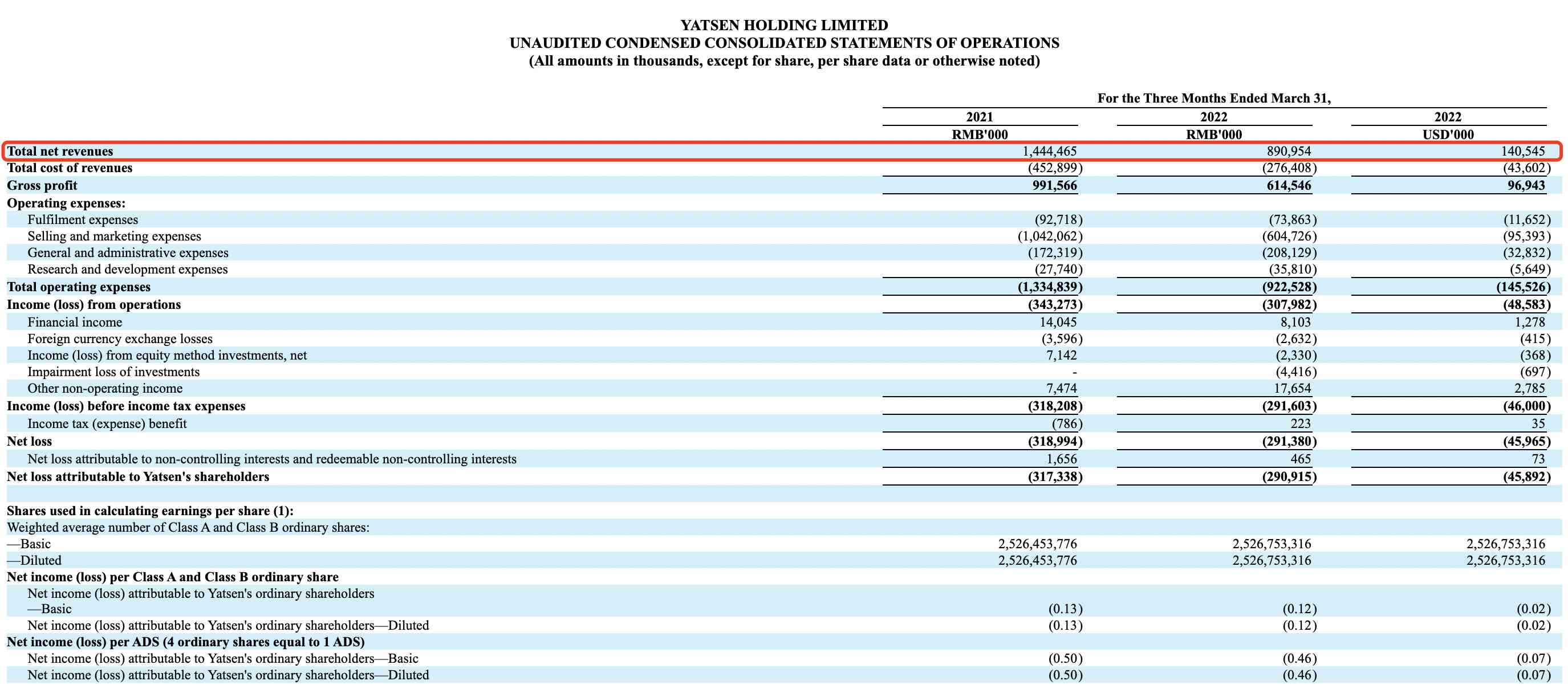 完美日记化妆品厂(完美日记化妆品生产厂家)插图1