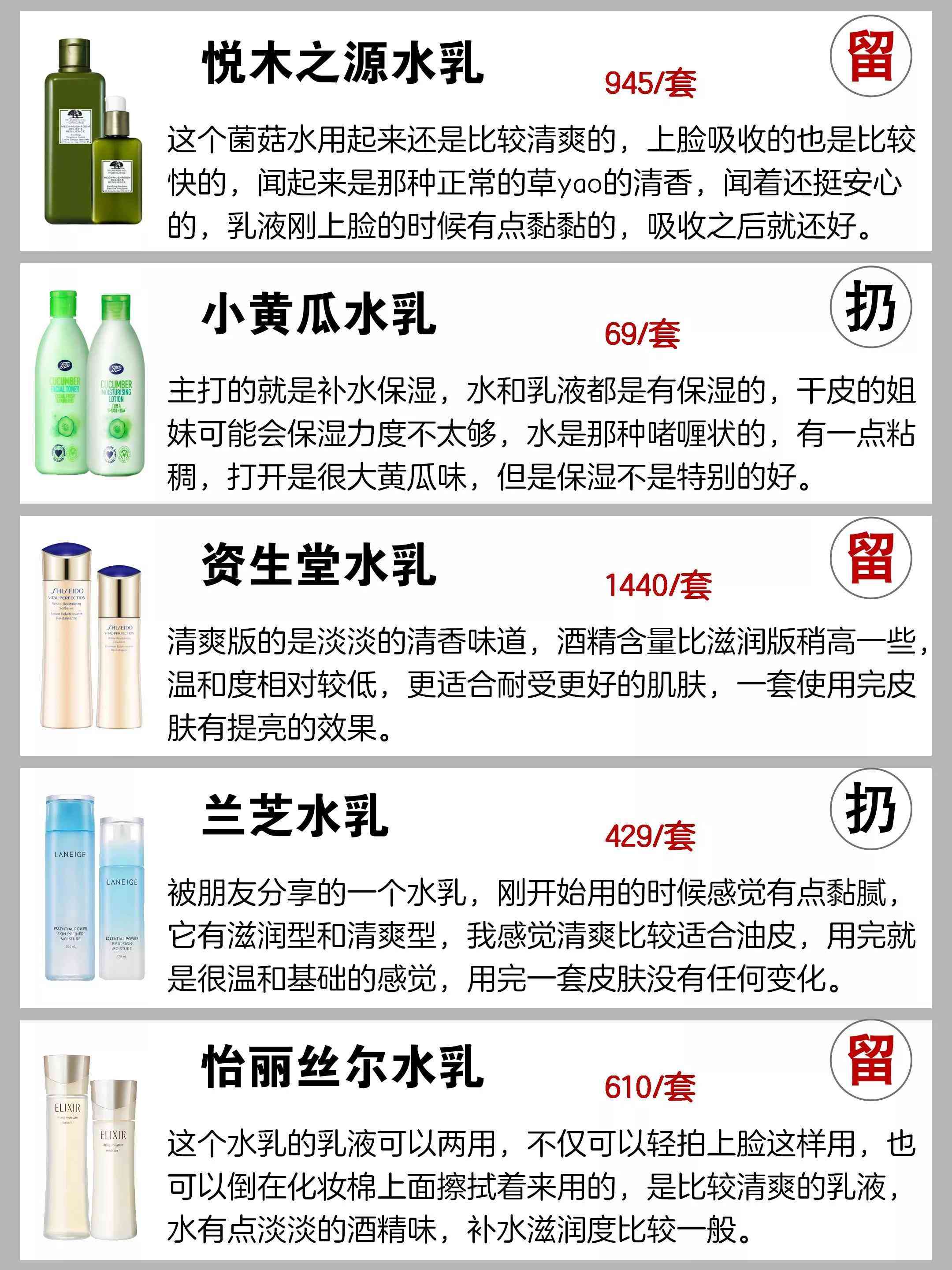 化妆品是专柜好还是免税店好一点(化妆品是专柜好还是免税店好一点呢)插图3