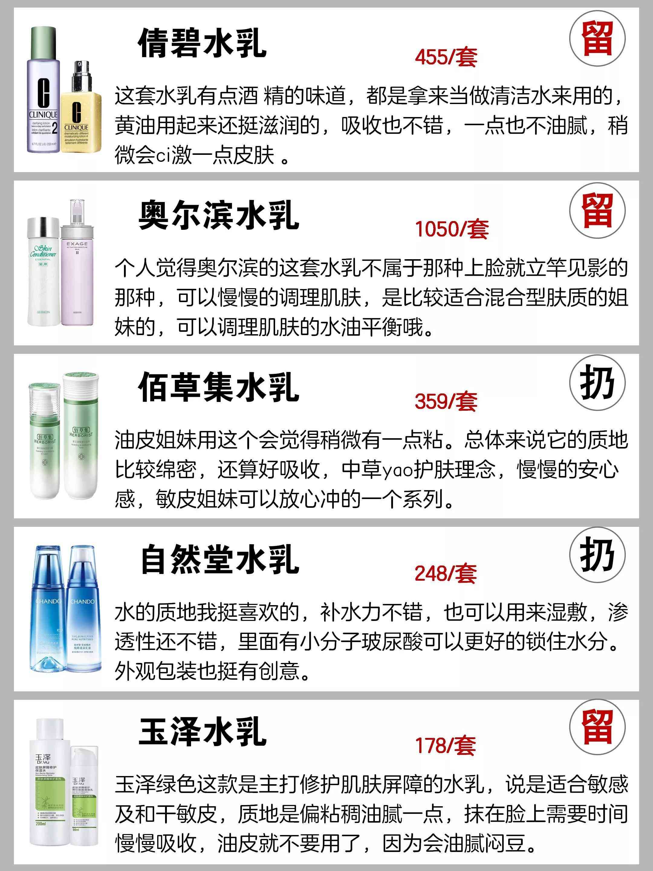 化妆品是专柜好还是免税店好一点(化妆品是专柜好还是免税店好一点呢)插图5