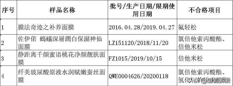 用含激素的化妆品的危害(用含激素的化妆品有什么危害)