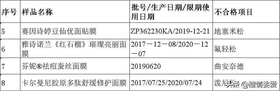 用含激素的化妆品的危害(用含激素的化妆品有什么危害)插图1