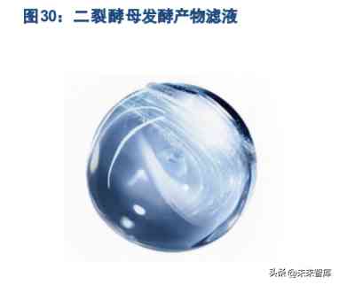 化妆品超声波提取过程(化妆品提取技术)插图6