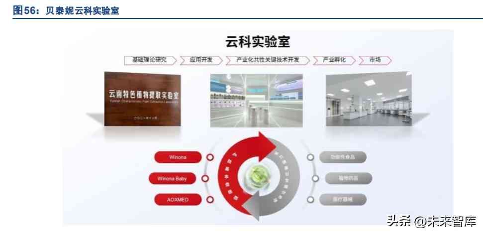 化妆品超声波提取过程(化妆品提取技术)插图11