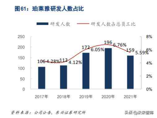 化妆品超声波提取过程(化妆品提取技术)插图12