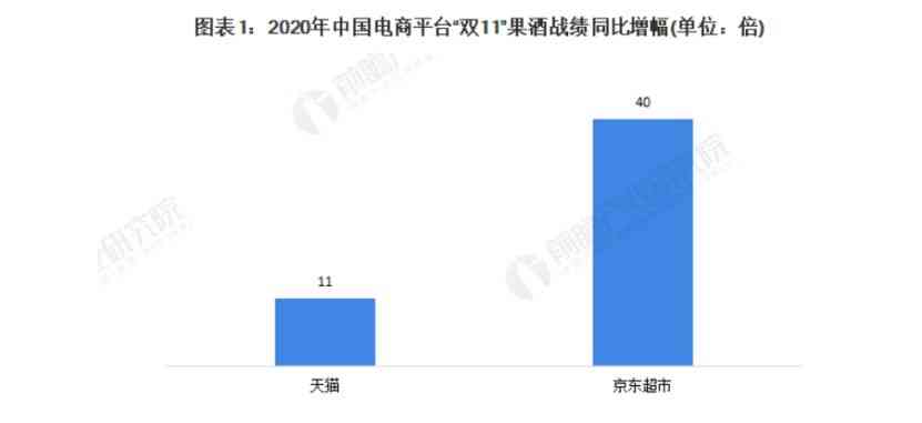 红酒化妆品销售模式(红酒零售的销售模式)插图2 红酒化妆品销售模式(红酒零售的销售模式)插图2