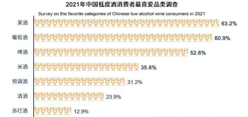 红酒化妆品销售模式(红酒零售的销售模式)插图4 红酒化妆品销售模式(红酒零售的销售模式)插图4