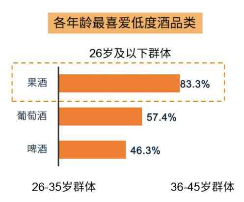 红酒化妆品销售模式(红酒零售的销售模式)插图5 红酒化妆品销售模式(红酒零售的销售模式)插图5