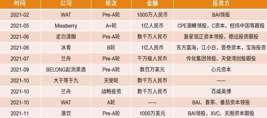 红酒化妆品销售模式(红酒零售的销售模式)插图6 红酒化妆品销售模式(红酒零售的销售模式)插图6
