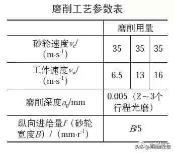 醋酸锆在化妆品功效(醋酸锆在化妆品功效中的应用)插图1 醋酸锆在化妆品功效(醋酸锆在化妆品功效中的应用)插图1