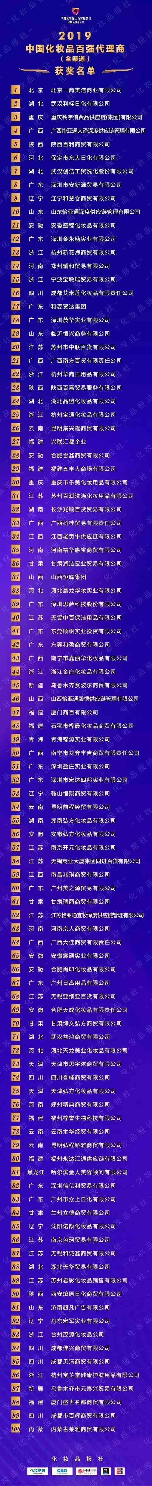 全国十强化妆品连锁(全国十强化妆品连锁品牌)插图4 全国十强化妆品连锁(全国十强化妆品连锁品牌)插图4