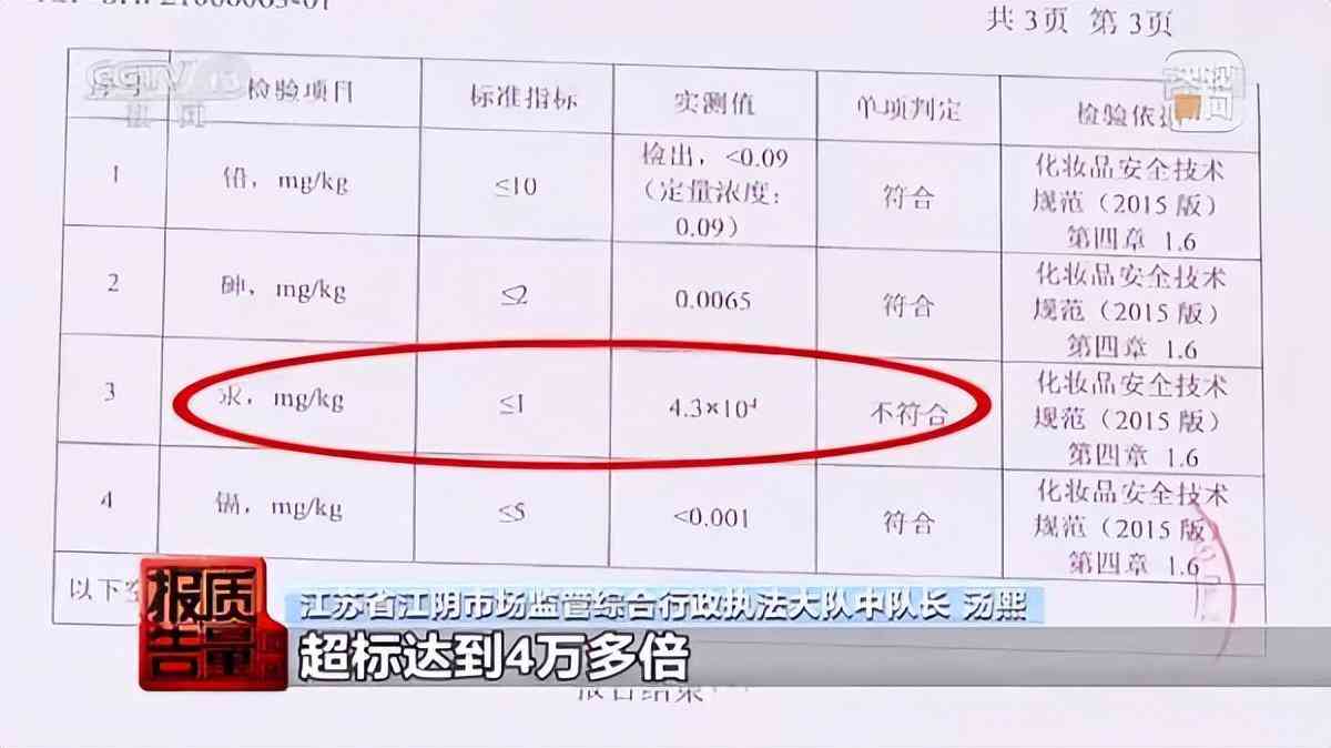 怎么能测出化妆品含汞(怎么能测出化妆品含汞多少)插图5 怎么能测出化妆品含汞(怎么能测出化妆品含汞多少)插图5