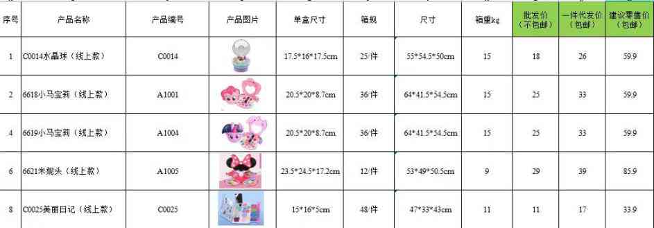 学生用化妆品盒(儿童小学生化妆品)插图9 学生用化妆品盒(儿童小学生化妆品)插图9