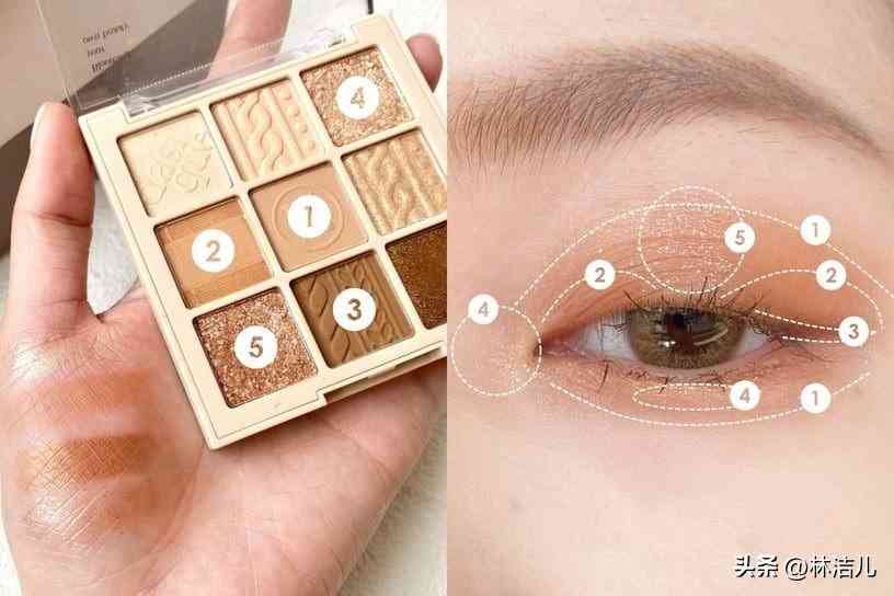 买什么韩国化妆品(白内障的早期眼球图片)插图3