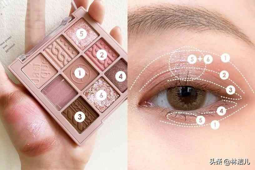 买什么韩国化妆品(白内障的早期眼球图片)插图4