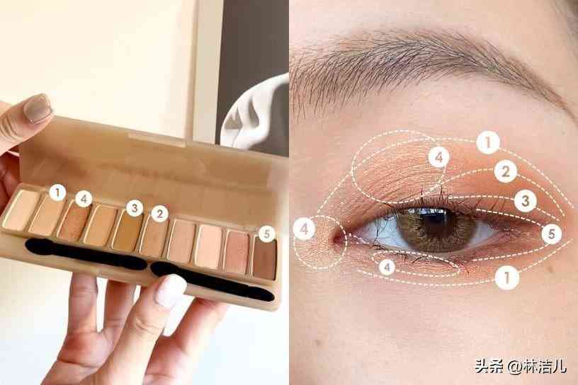 买什么韩国化妆品(白内障的早期眼球图片)插图9