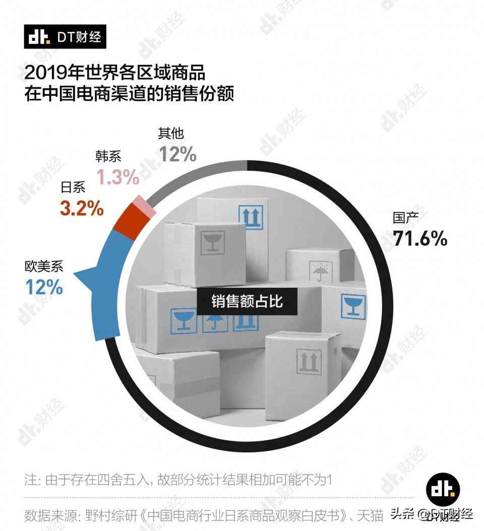 华菲化妆品(《与你的梦想一起奔跑》读后有感)插图6 华菲化妆品(《与你的梦想一起奔跑》读后有感)插图6