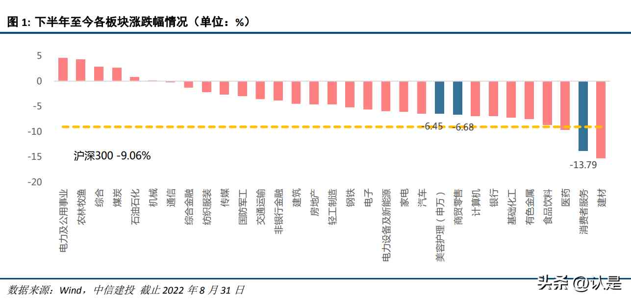 化妆品底部8H1什么意思(化妆品8开头什么意思)