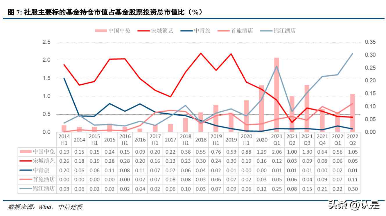 化妆品底部8H1什么意思(化妆品8开头什么意思)插图1