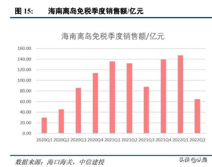 化妆品底部8H1什么意思(化妆品8开头什么意思)插图3