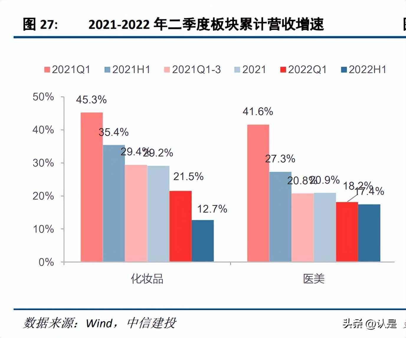化妆品底部8H1什么意思(化妆品8开头什么意思)插图7