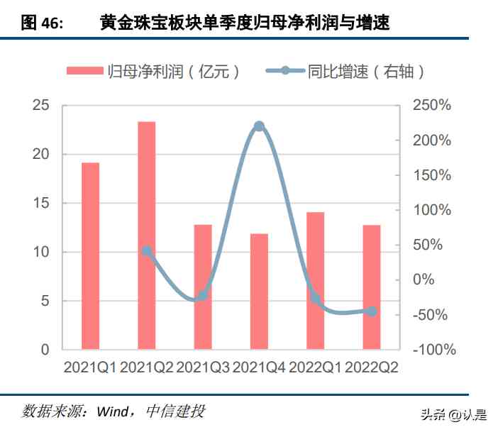 化妆品底部8H1什么意思(化妆品8开头什么意思)插图9