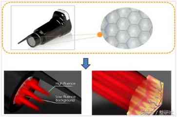 黄蓉化妆品图片(黄蓉化妆品图片高清)插图6 黄蓉化妆品图片(黄蓉化妆品图片高清)插图6
