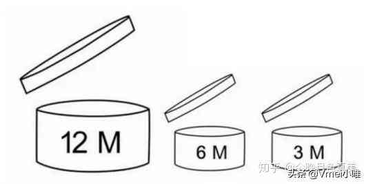 76开头的条形码的化妆品(76开头的条形码的化妆品有哪些)插图8 76开头的条形码的化妆品(76开头的条形码的化妆品有哪些)插图8