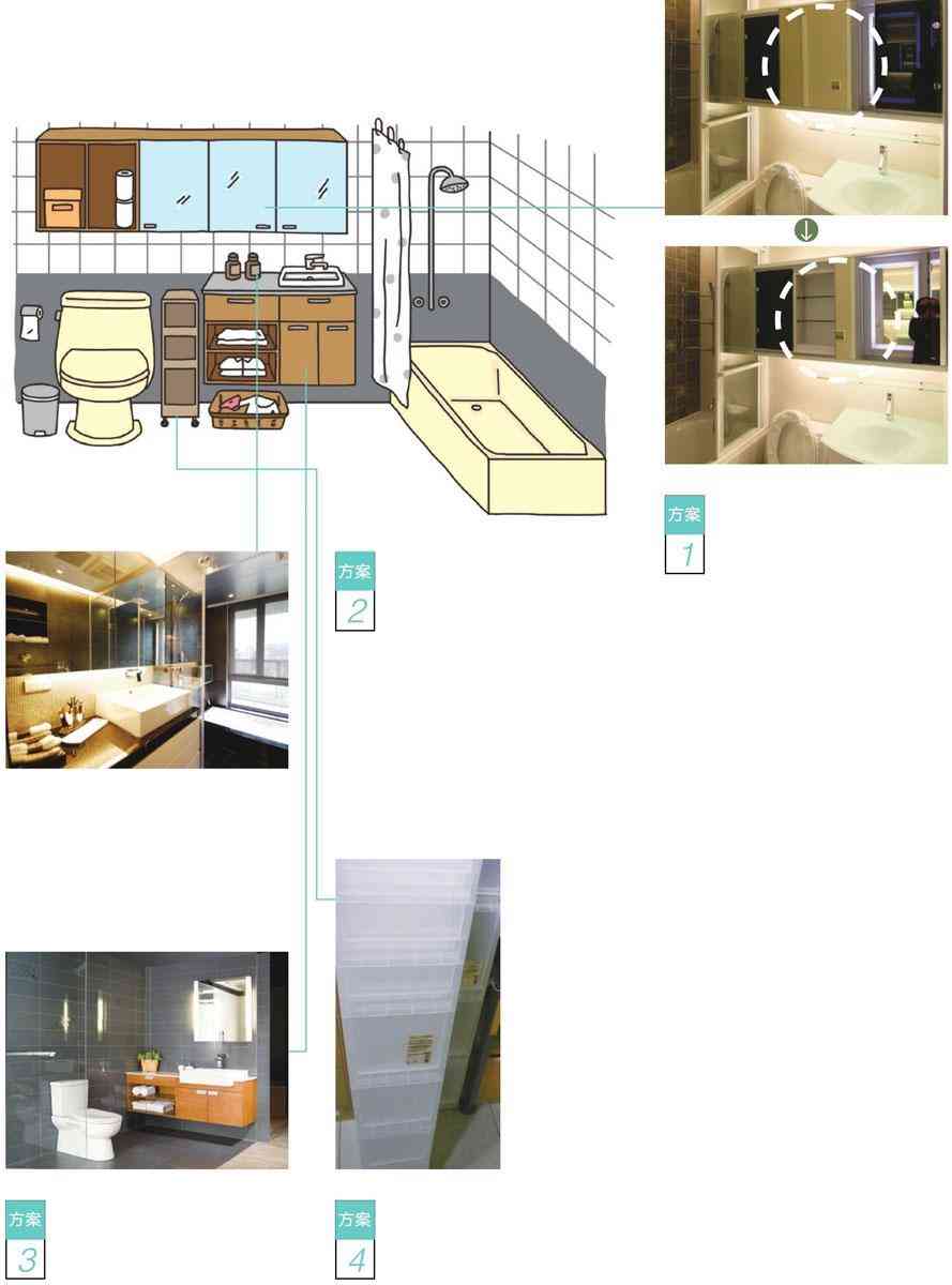 浴室台面如何摆放化妆品(浴室柜带化妆台)