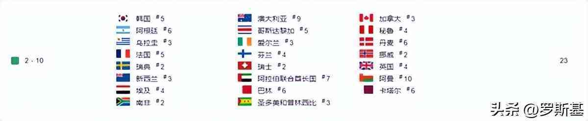 化妆品小游戏(化妆品小游戏教案)插图3