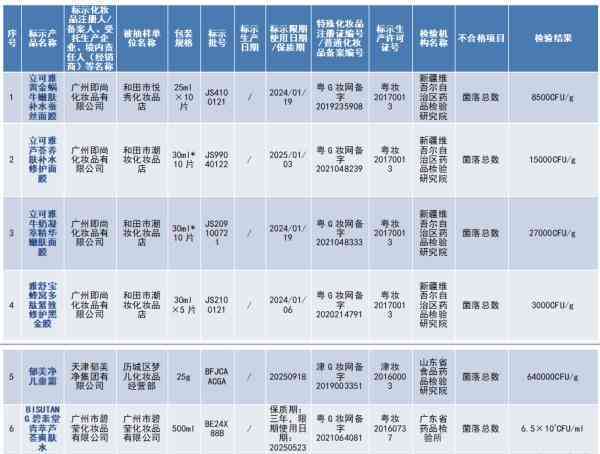廊坊哪里有化妆品专柜(廊坊化妆品店)插图1