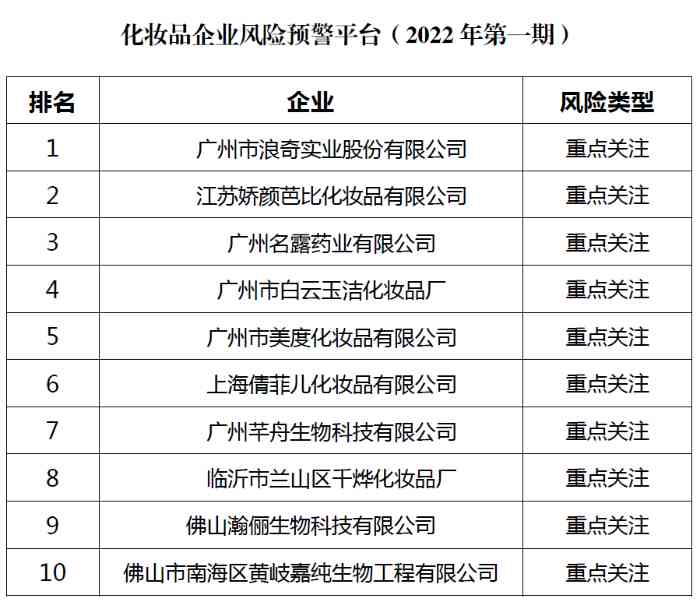 倩菲儿常用化妆品功效(倩菲儿祛斑)插图1 倩菲儿常用化妆品功效(倩菲儿祛斑)插图1