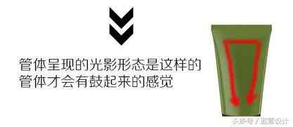 化妆品场景修图(化妆品修图教程)插图5