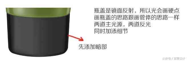 化妆品场景修图(化妆品修图教程)插图11