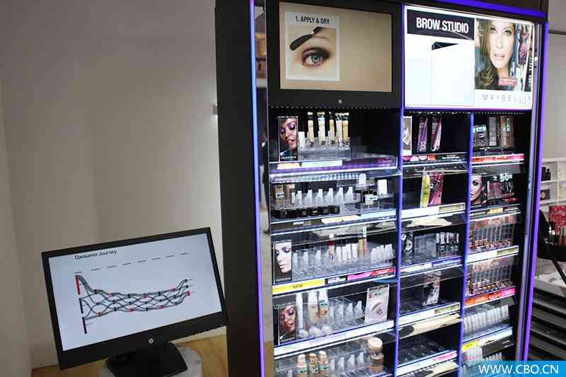 化妆品展台销售互动(作为展销品的化妆品)插图3