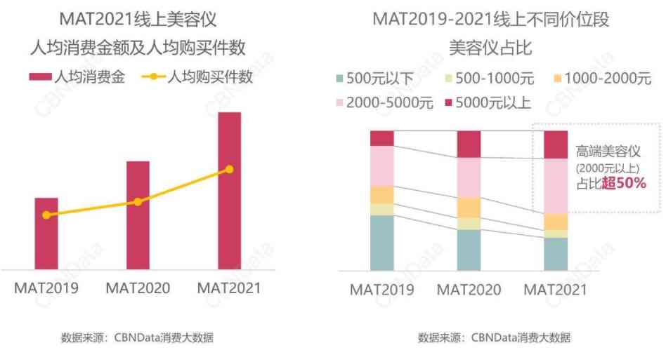 PBA化妆品怎么样瘦脸(pba化妆品质量怎样)插图9 PBA化妆品怎么样瘦脸(pba化妆品质量怎样)插图9
