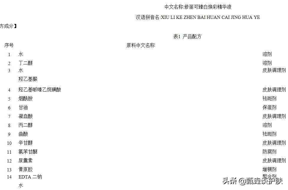 焕彩化妆品有用吗(焕颜化妆品有哪些产品)插图1 焕彩化妆品有用吗(焕颜化妆品有哪些产品)插图1