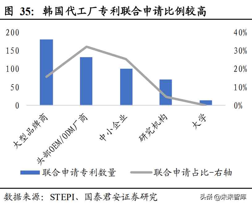 韩国人介绍韩国化妆品(宋亚轩唯美图片)插图6