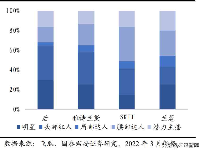 韩国人介绍韩国化妆品(宋亚轩唯美图片)插图10